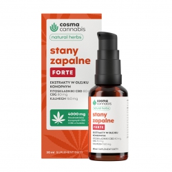 Cosma Cannabis Stany...